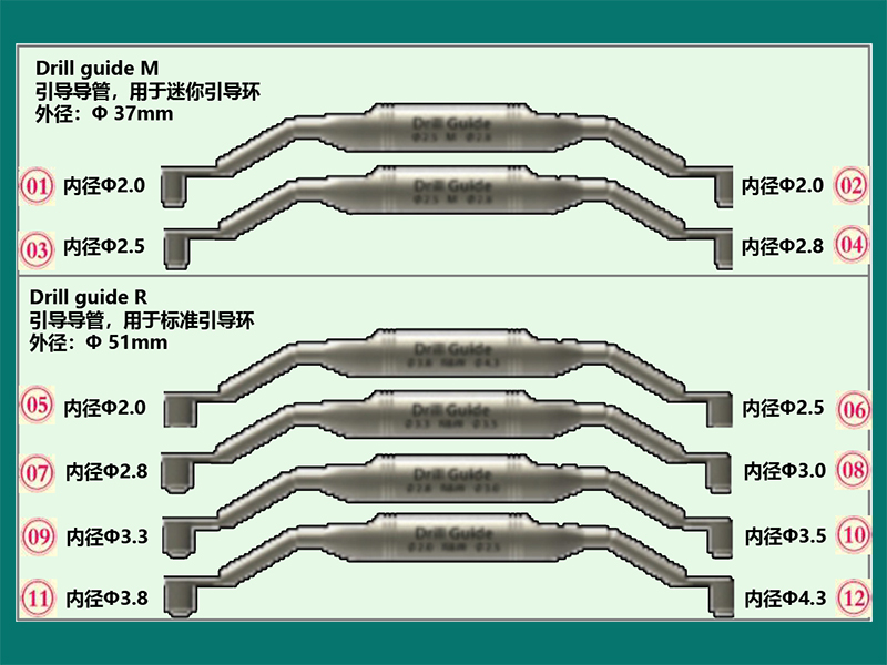 西科码多级手术工具盒-引导环-800.jpg